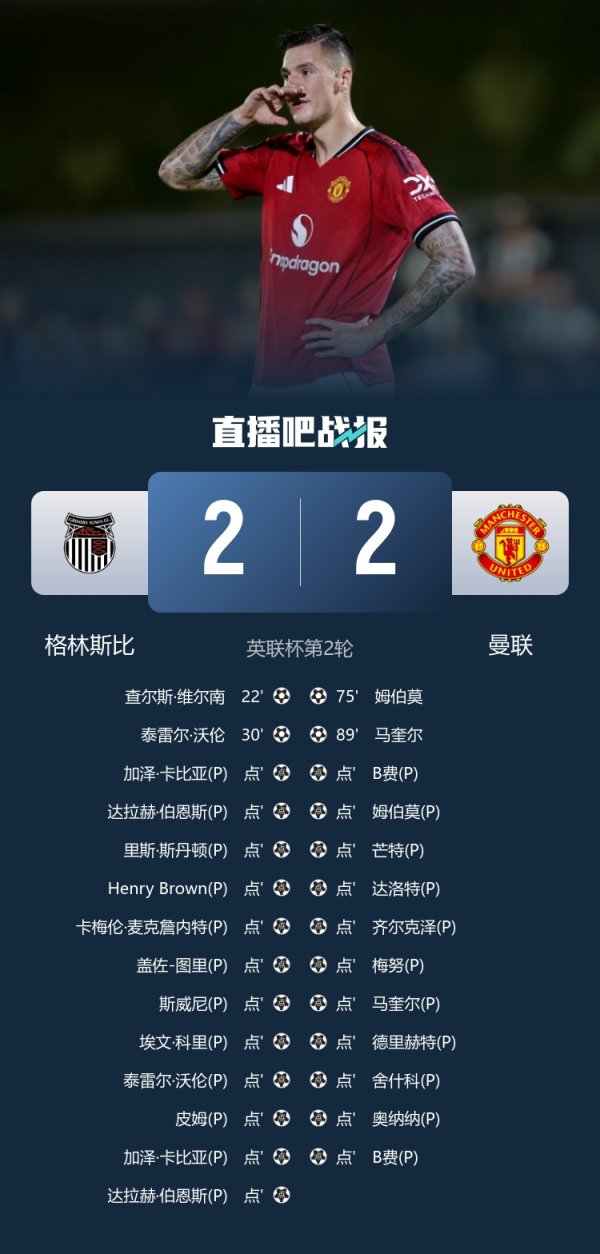 碰不上了！曼联已耻辱出局，英超9支欧战球队下轮才出战职业联赛  杯