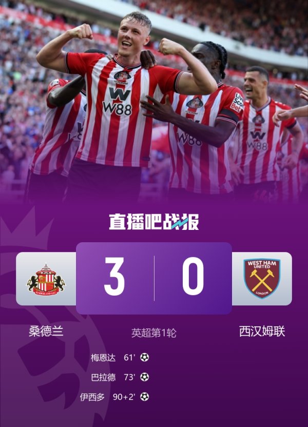 时隔八年的获胜  ，桑德兰自2017年以来首次赢得英超赛事